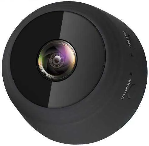 ItemSpy CameraCamera