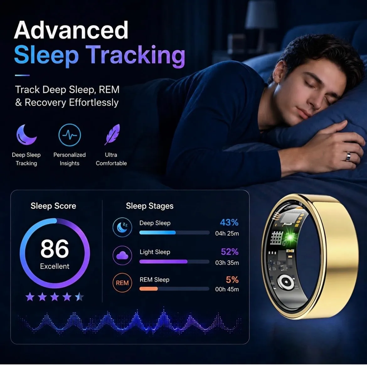 Smart Ring Fitness Tracker for Men Women, Health Sleep Heart Rate Blood Oxygen Tracker Smart Ring#8