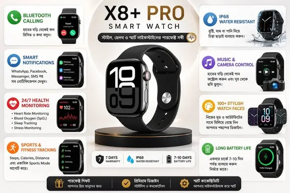 Laxasfit Smart Watch X – Series 10